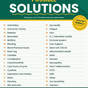 EVERY "POSSIBLE SOLUTIONS" POST IN THE DIRECTORY
