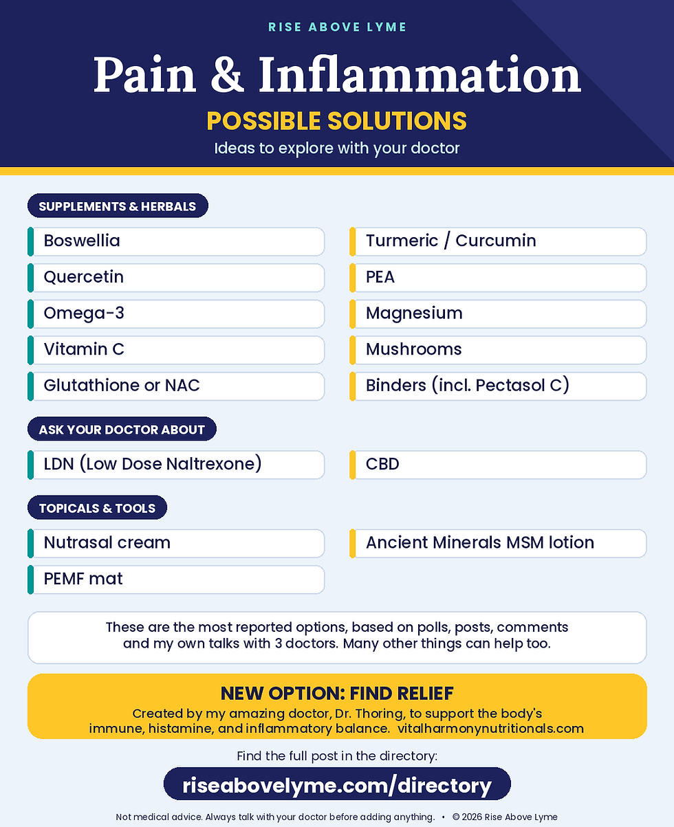 PAIN / INFLAMMATION - POSSIBLE SOLUTIONS