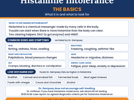 HISTAMINE INTOLERANCE EDUCATION