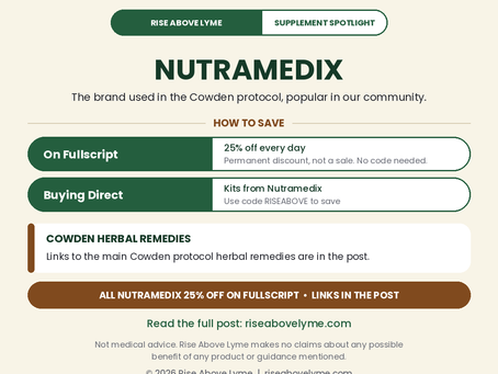 NUTRAMEDIX