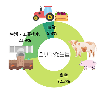 スクリーンショット 2021-09-24 22.43.29.png