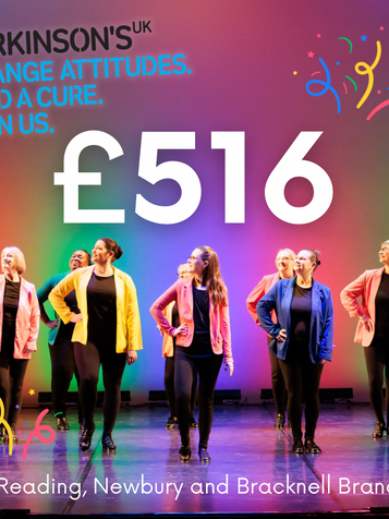 £516 Raised for Parkinson’s UK