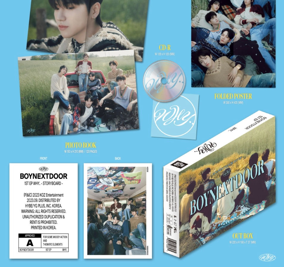 Thumbnail: BOYNEXTDOOR ALBUM - Why..