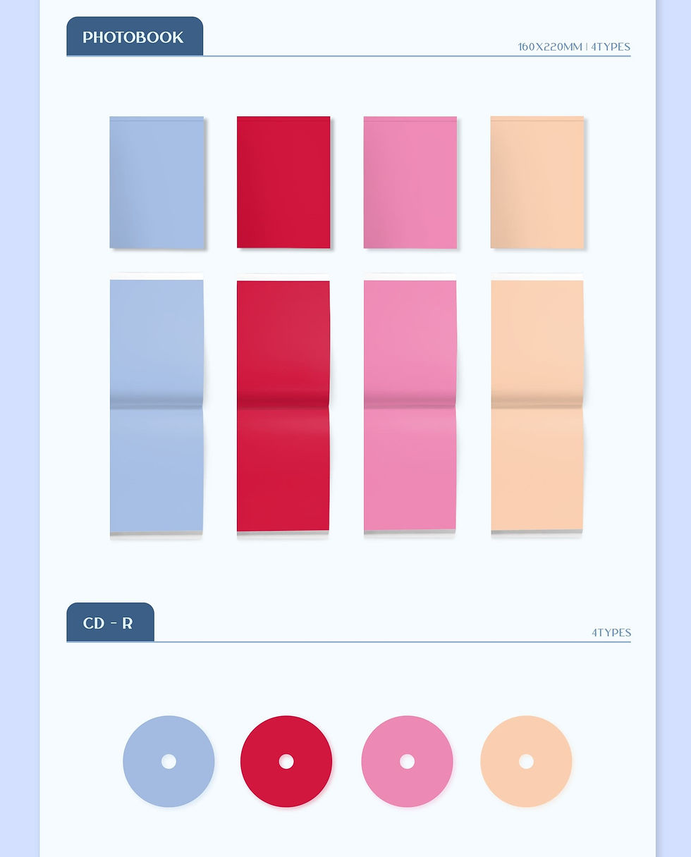 Thumbnail: TWICE ALBUM - Formula of Love: O+T=<3