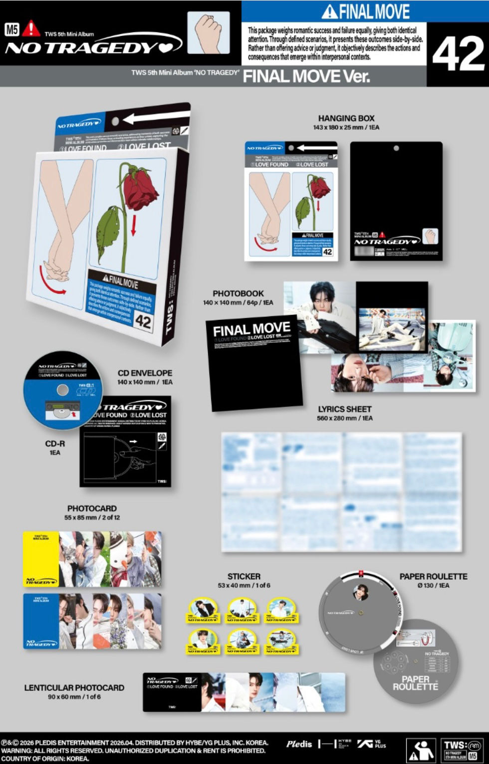 Thumbnail: TWS - No Tragedy