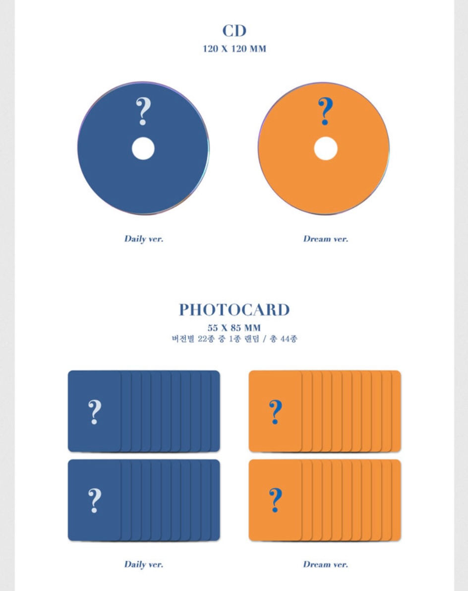 Thumbnail: HA SUNG WOON ALBUM - My Moment