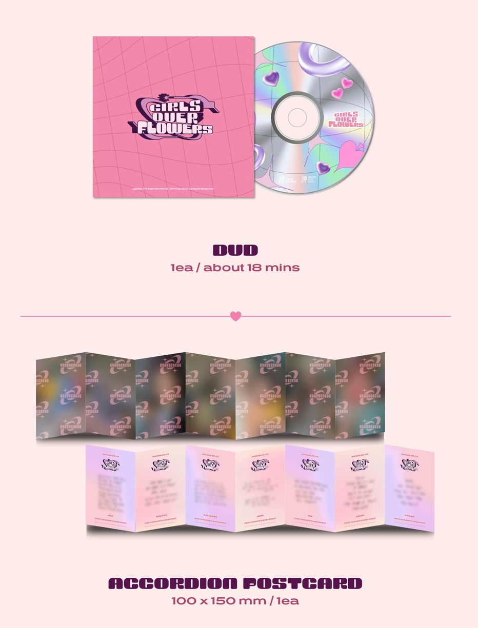 Thumbnail: NMIXX - SEASON'S GREETINGS 2023 (Girls Over Flowers)