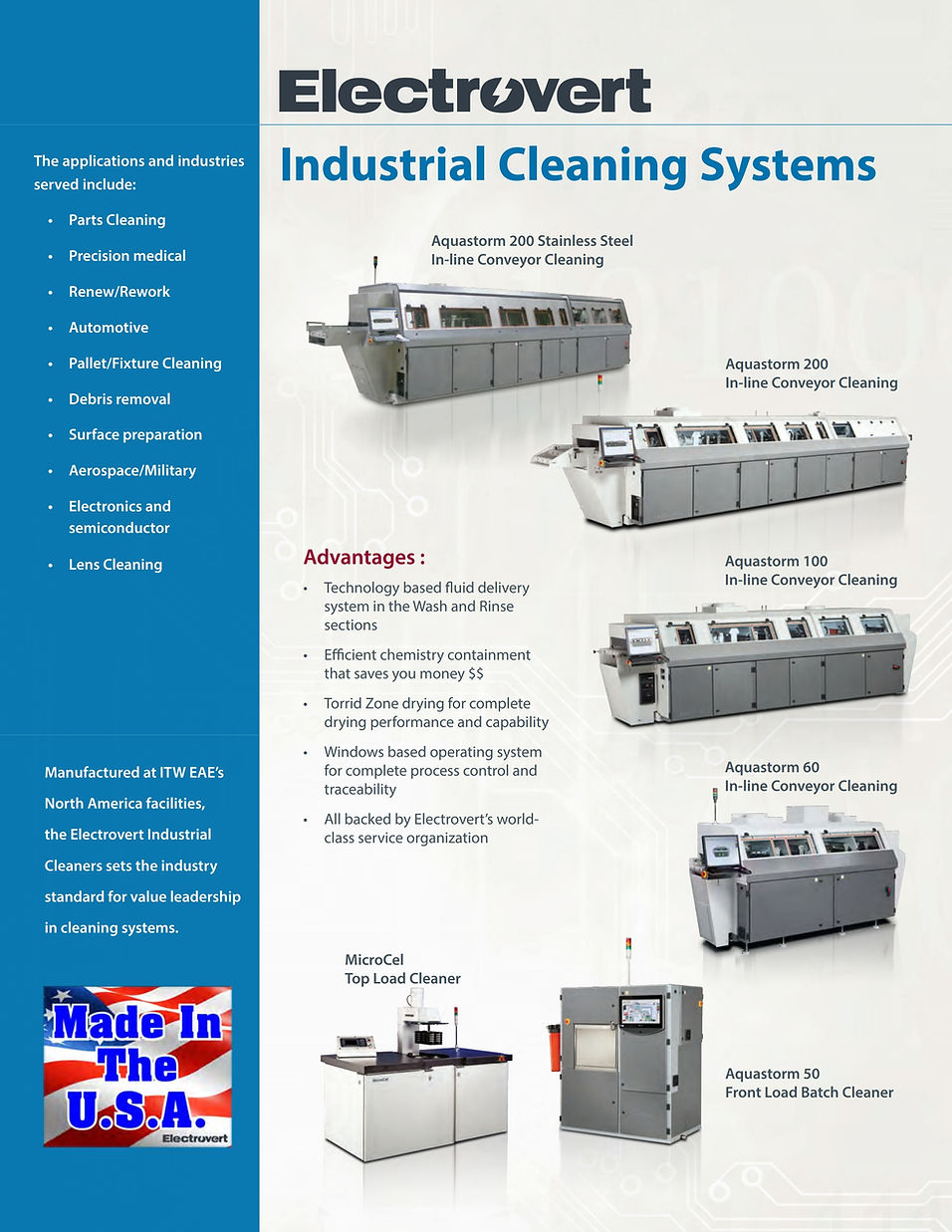 8Industrial Cleaners_eng_2018 LR.pdf_pag