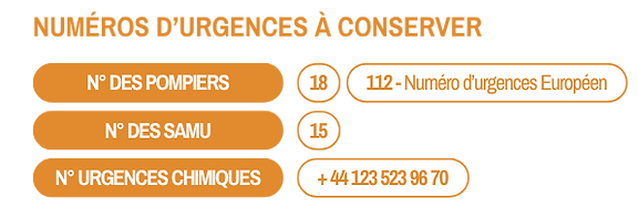 NumérosUrgences.png