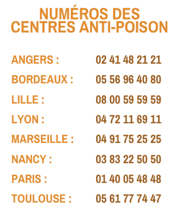 NumérosCentresAntiPoison.png