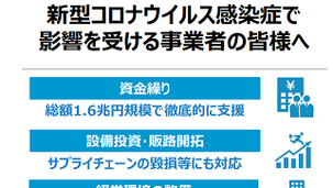 新型コロナウイルス感染症関連
経済産業省の支援策