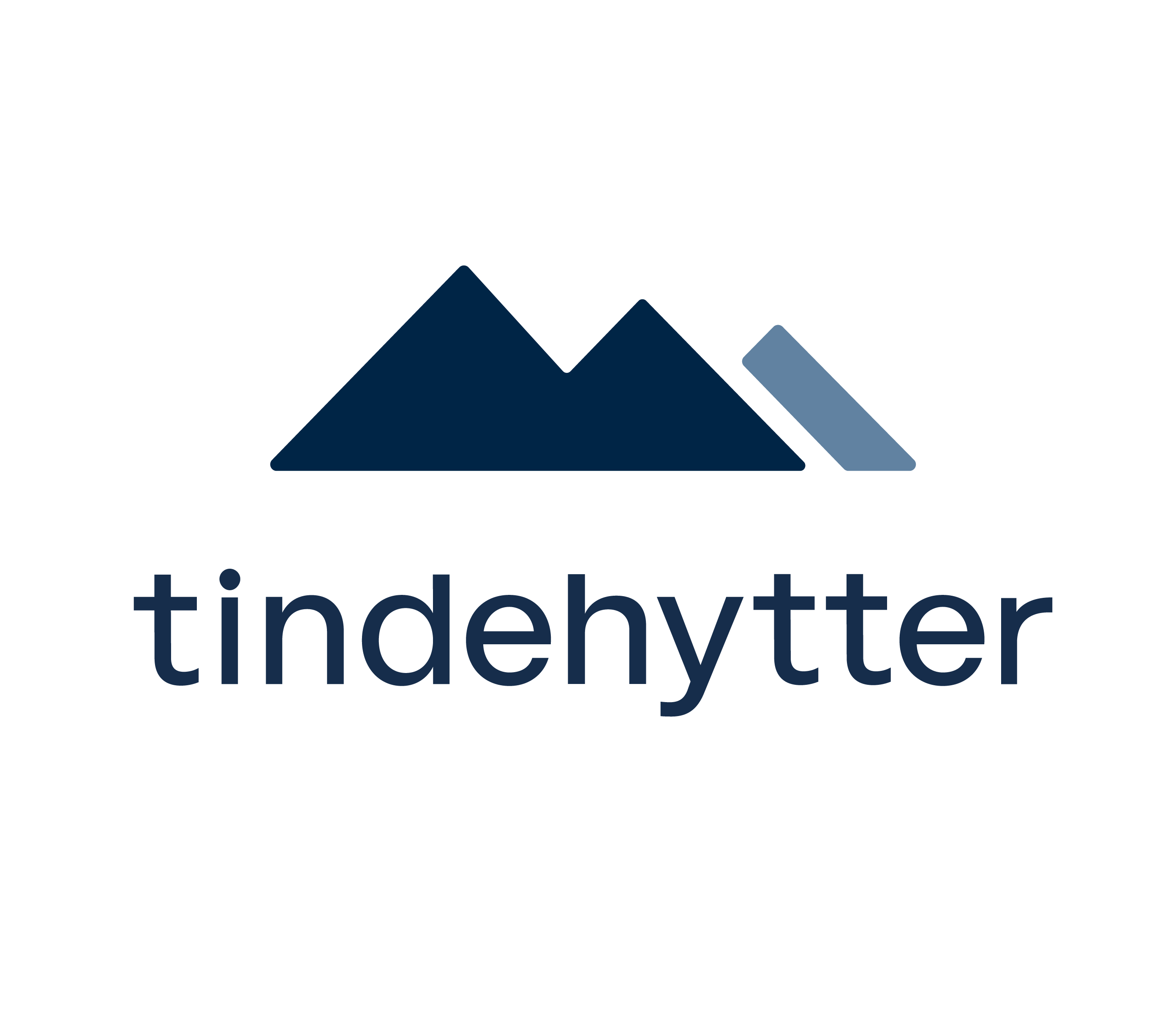 Forfatterens bilde: Tindehytter