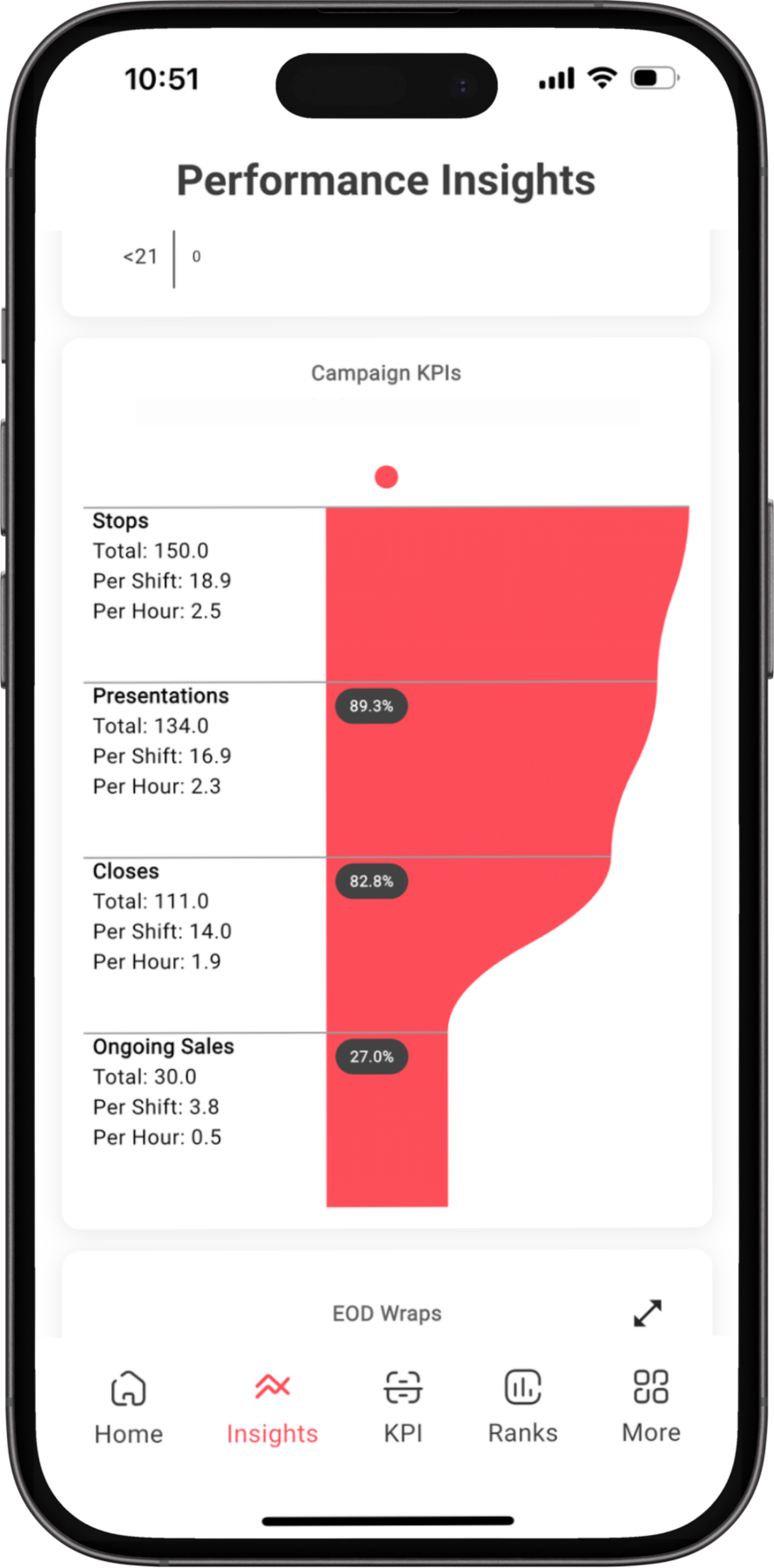 Track What Matters (15).png