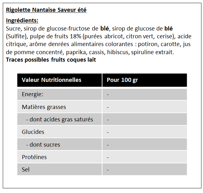 Les Rigolettes Nantaises