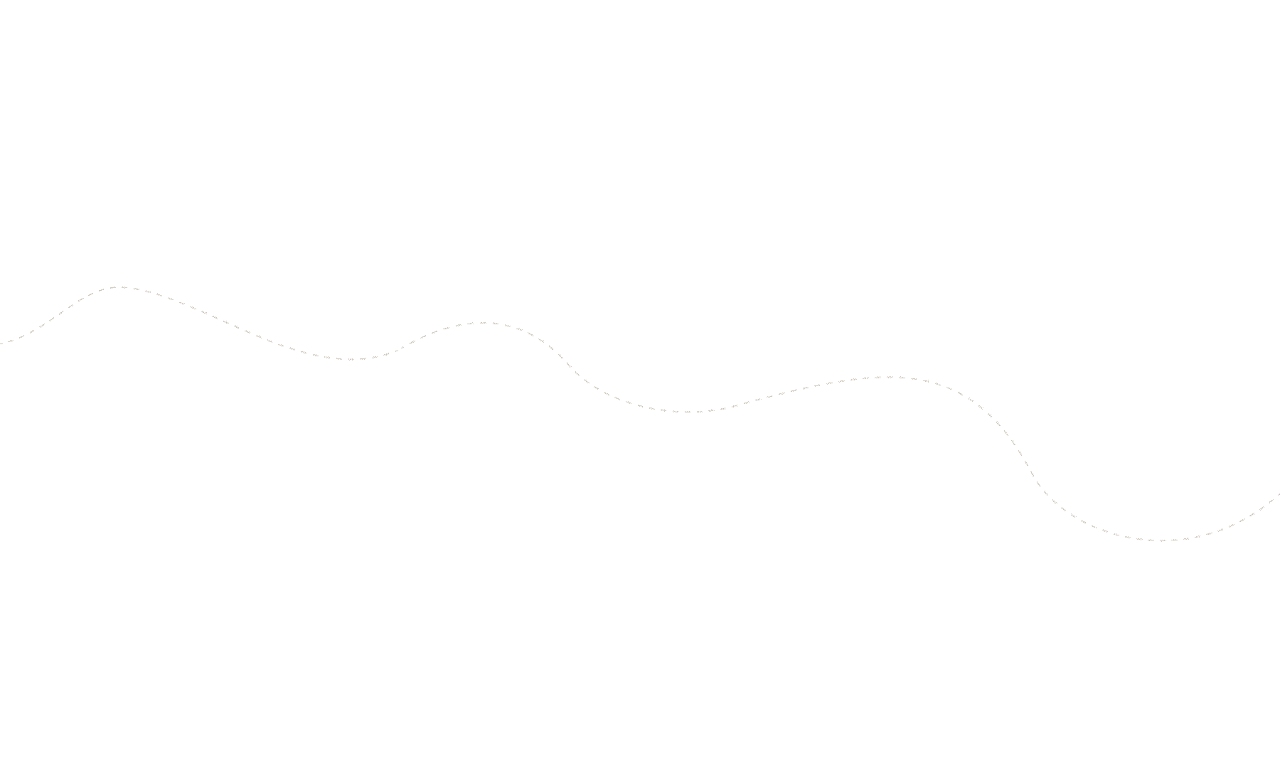 Airplane Euro Elope Weddings