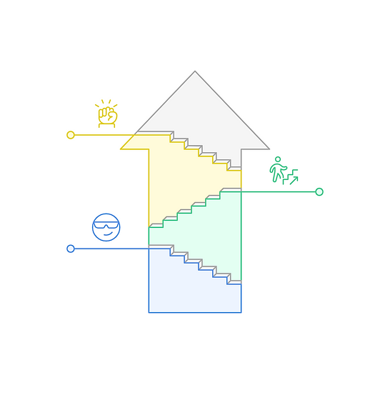 第1回「技術者ってすごい!」 - visual selection (2).png