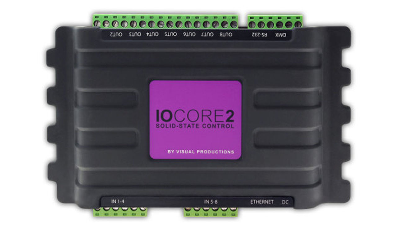 IOCore2