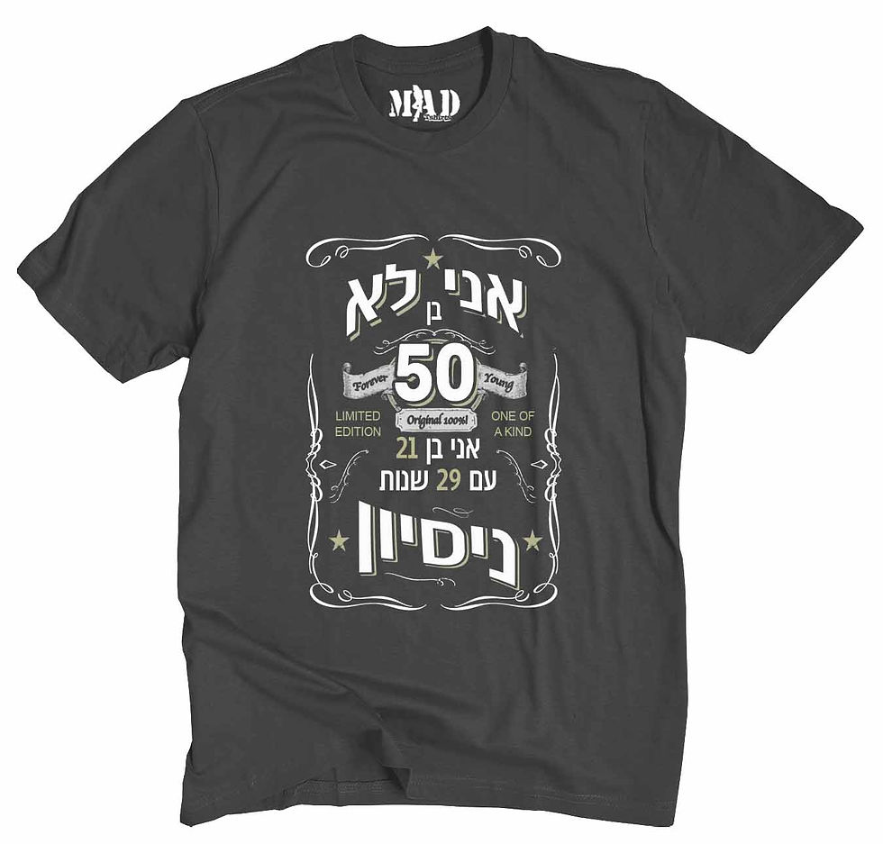 תמונה ממוזערת: יום הולדת גברים 50