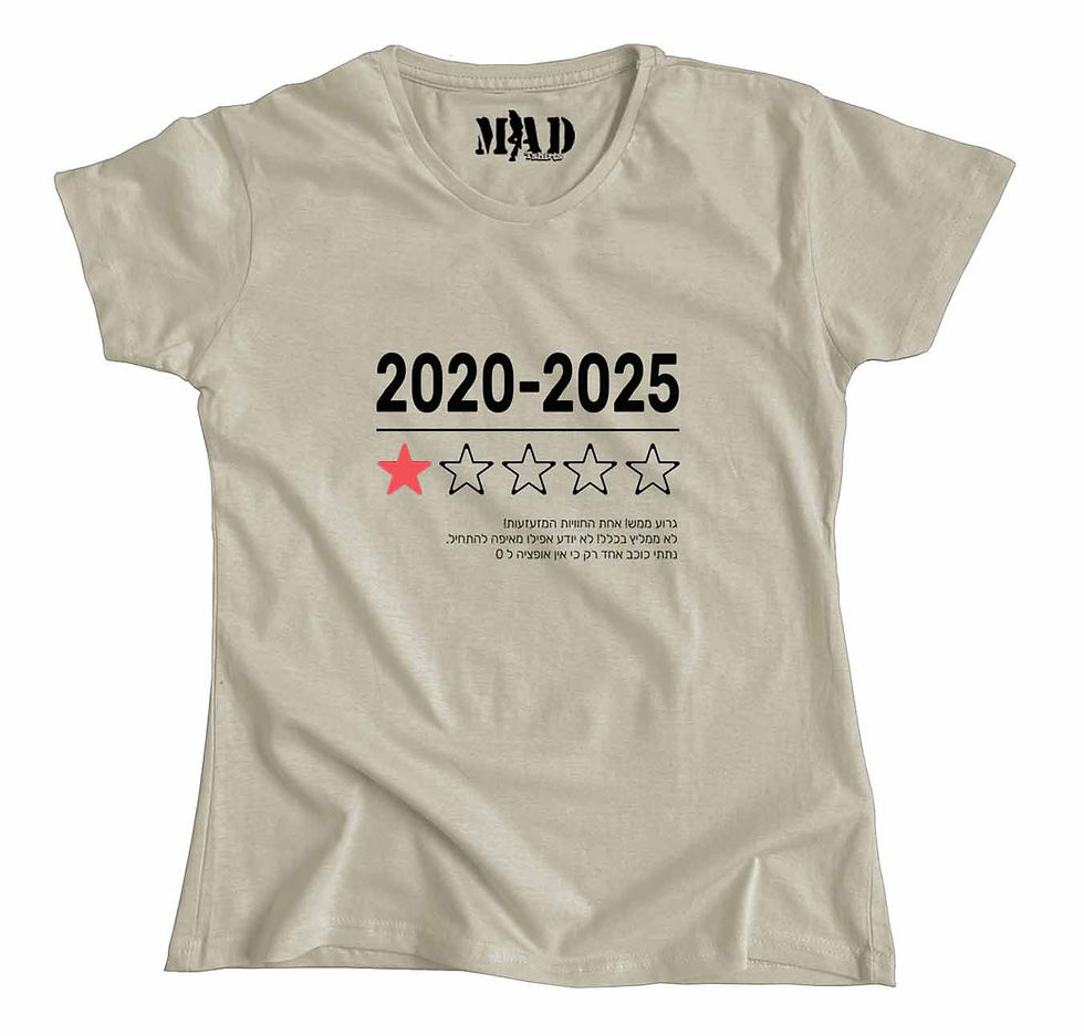 Thumbnail: 2020-2025