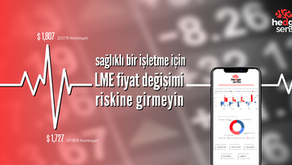 Alüminyum Ticaretinde Fiyatlama Riskleri ve Yönetimi