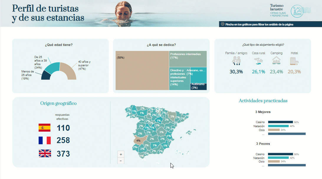 Turismo.gif