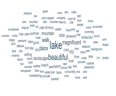 cloud-dataviv.png