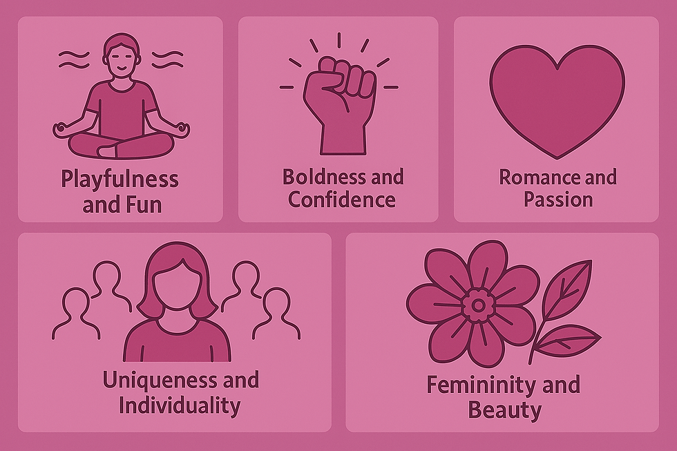Icons of a meditating person, fist, heart, group, and flower on a pink background represent playfulness, confidence, romance, individuality, and beauty.