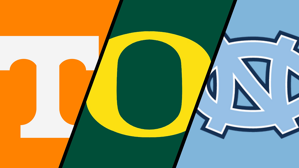 2022 Cross Questions