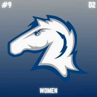 TSR's "If Everything Was Normal" D2 XC Top 10 Teams (Women): #9 Hillsdale Chargers