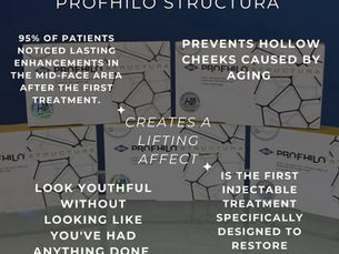 Profhilo STRUCTURA:The New Groundbreaking Injectable