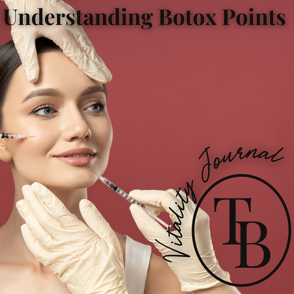 Understanding Botox Points