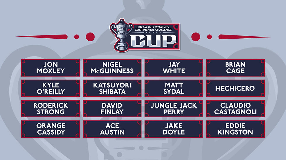 AEW Continental Challenge Cup: Full Field, More