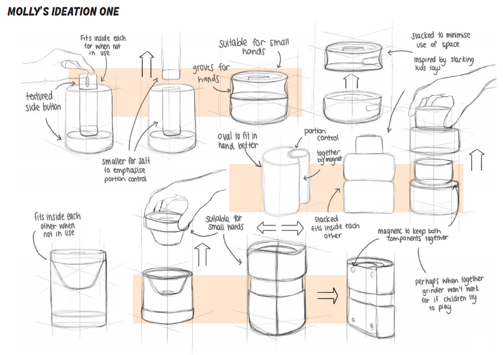 Ideation 1