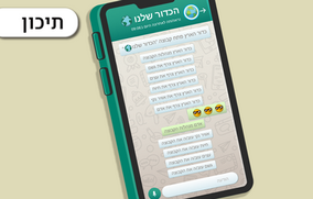 ט"ו בשבט – לקיחת אחריות סביבתית