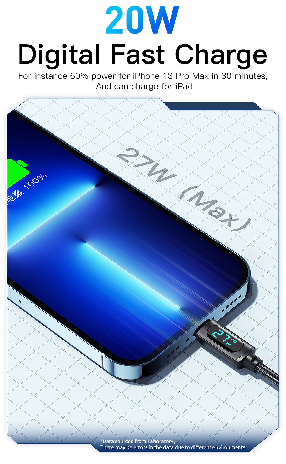 Miniatura: Essager USB Type C Cable For iPhone 14 13 12 11 Pro Max XS Xr PD 29W Fast Charge