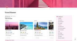 Pink Aesthetic Travel Planner Notion Template