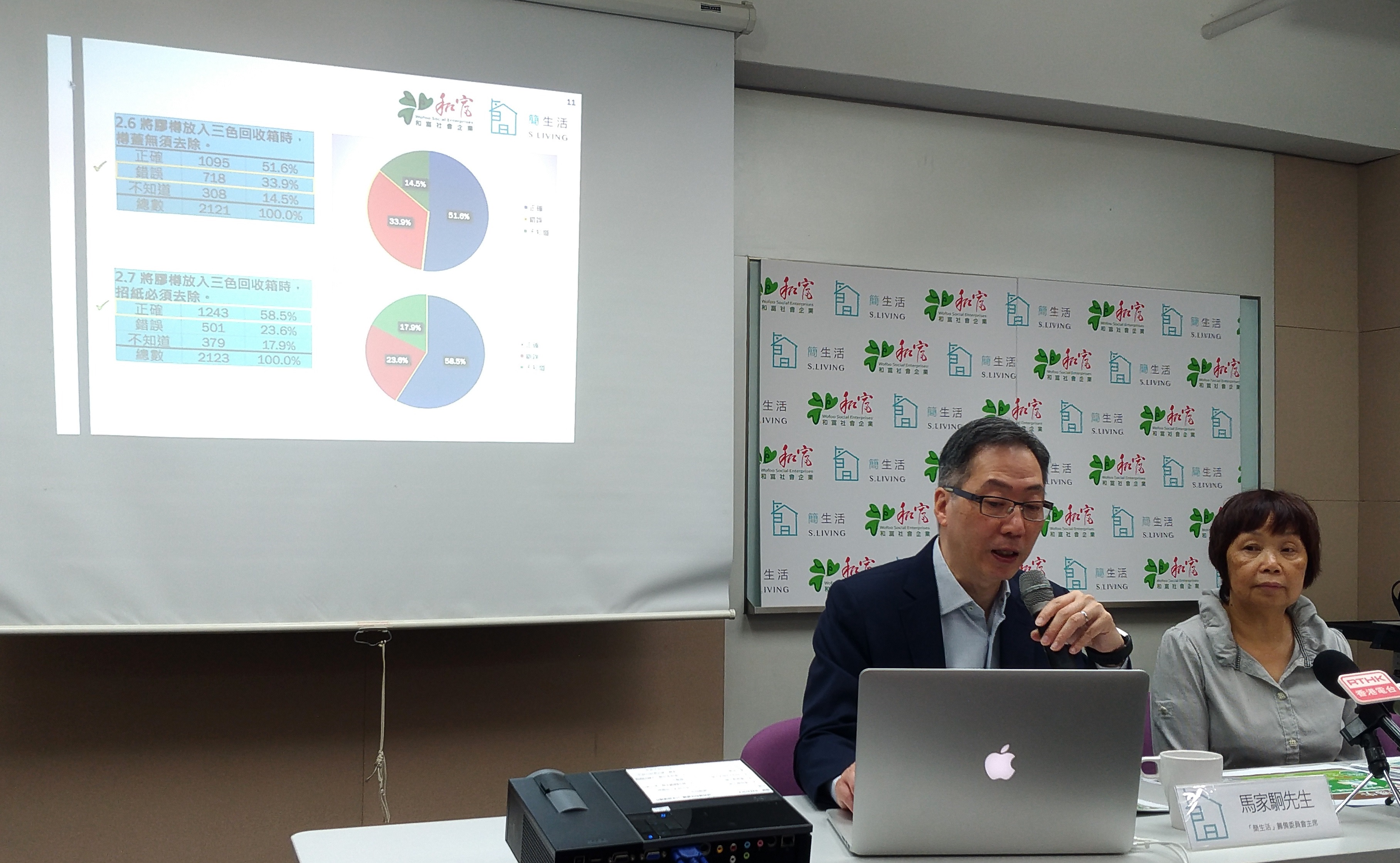 【香港小學生的資源回收知識及行為】調查報告