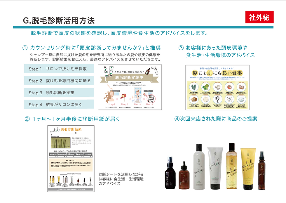 サロンメニュー提案書