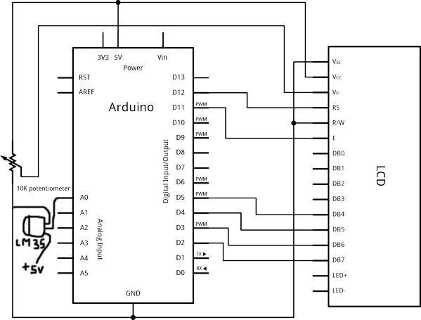 Circuit Diagram of Digital Temperature Meter using arduino UNO,2X16 LCD and LM35 heat sensor