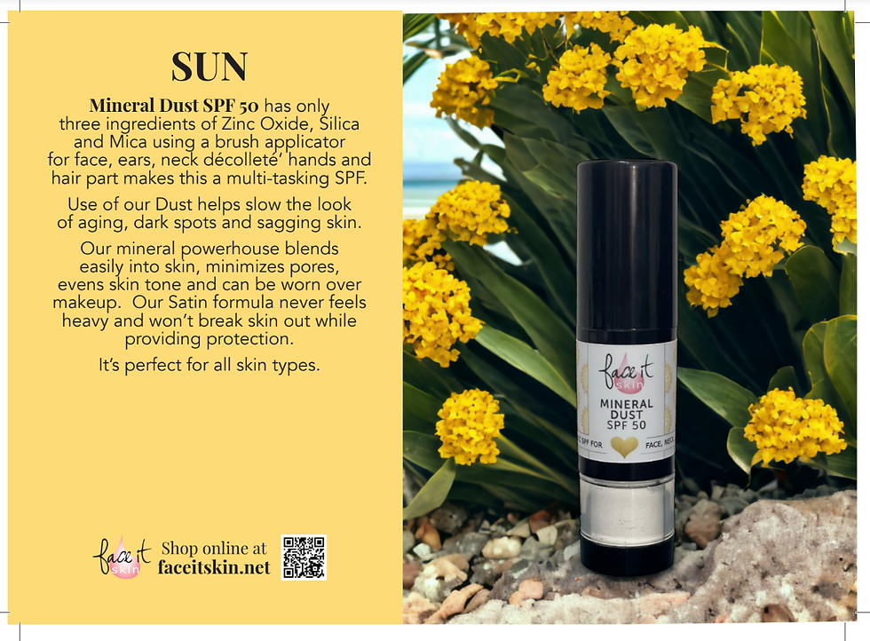 Thumbnail: Front and back view of a double-sided Sun Informational Card, showing product benefits, key ingredients, and usage.
