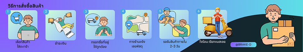 วิธีการสั่งซื้อสินค้า Instagram Post (1245 x 215 px).png