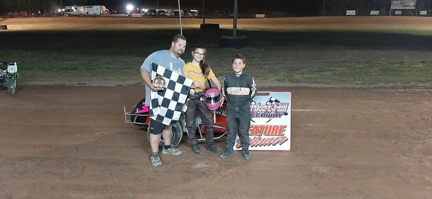 Home Blanket Hill Speedway