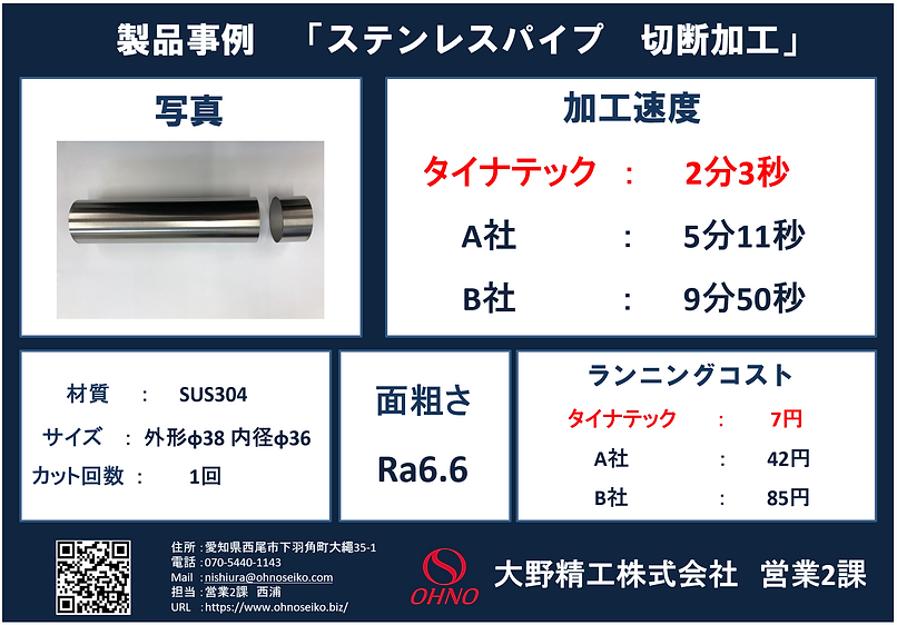 モリブデンワイヤーカット 加工事例 速い 高速 安い ステンレス 切断加工.PN