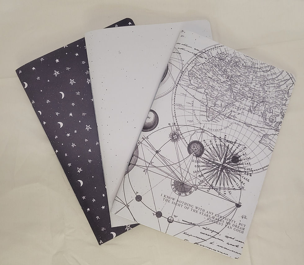 Moons and Stars Notebook Set