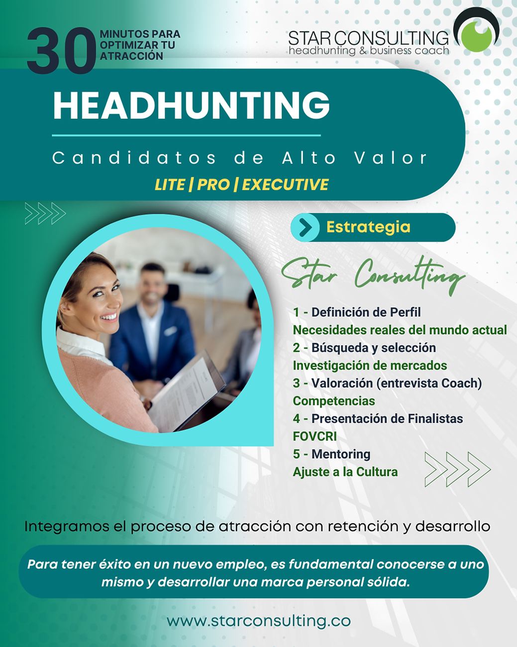Headhunting Star Consulting proceso de Headhunter búsqueda de ejecutivos lite por executive