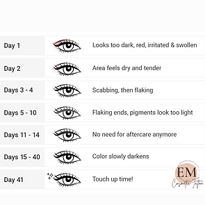 eyeliner healing tattoo