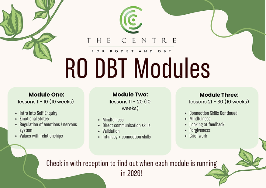 2026 RO DBT Modules Flyer.png