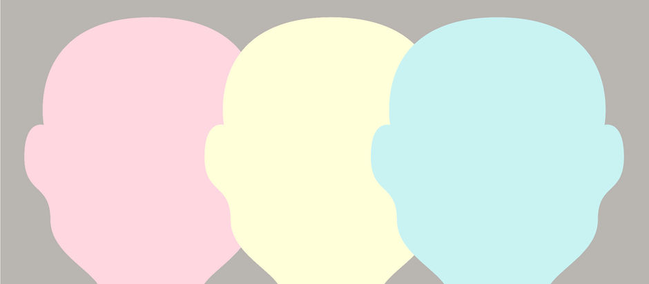 Understanding And Dealing With Discriminations & Challenging Behaviours- The Six Stages Framework