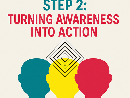 ✨ Episode 3: Reflective Step 2 – From Awareness to Action: 7 day guided reflective journal ✨