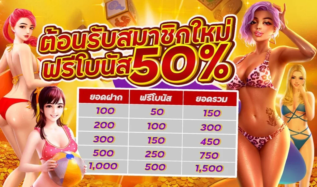 ตอนรับสมาชิกใหม่รับโบนัส50-1024x605.webp